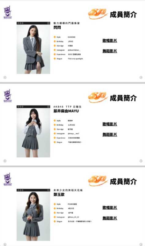 9位美少女組團參賽「Sunny Parfum」挑戰「未來少女」10首新歌10首編舞（圖：漂兒音樂 提供）