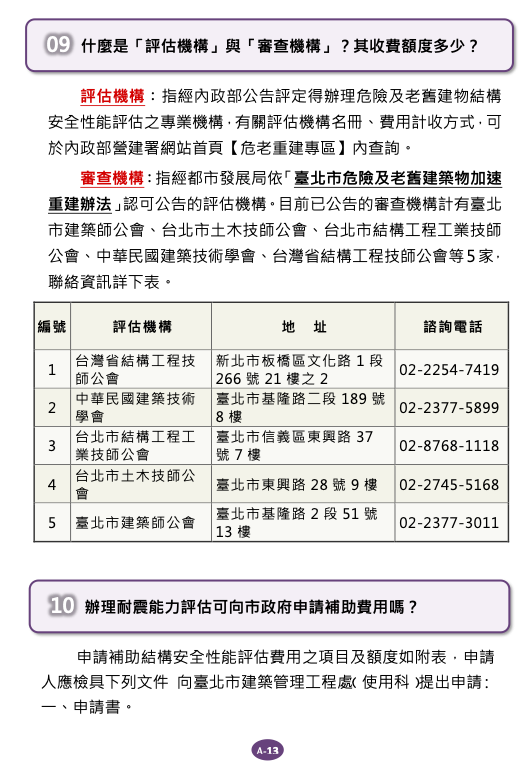 危老重建問答集A概要基礎10