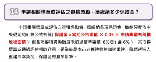 危老重建問答集A概要基礎16-1