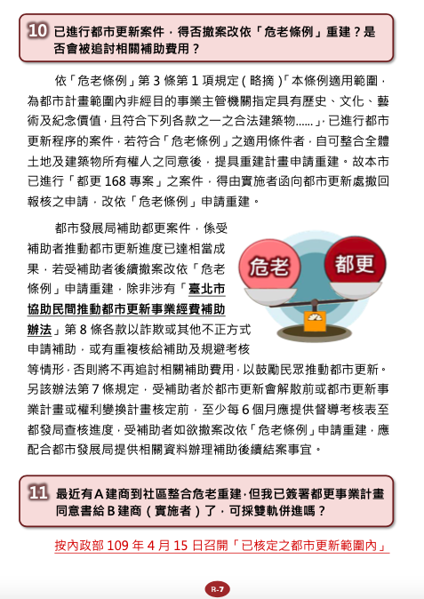 危老重建問答B法令適用篇5