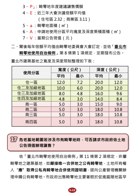 危老重建問答B法令適用篇10