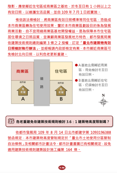 危老重建問答B法令適用篇22