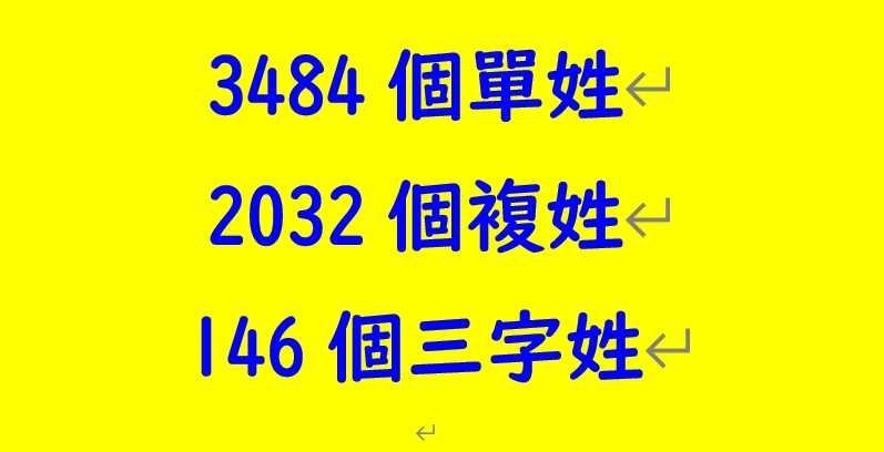 辛亥革命111年世界客屬總會桃園市分會KMT桃園市客家事務委員會客家姓氏郡望 堂號 探研座談會