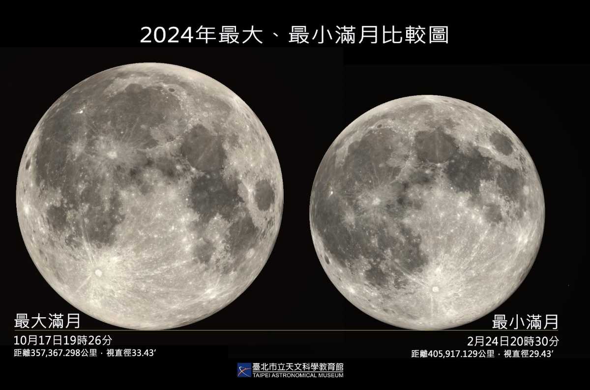 時隔62年，元宵節再逢最小滿月，臺北天文館直播到眼前。（圖/北市立天文科學教育館 提供）