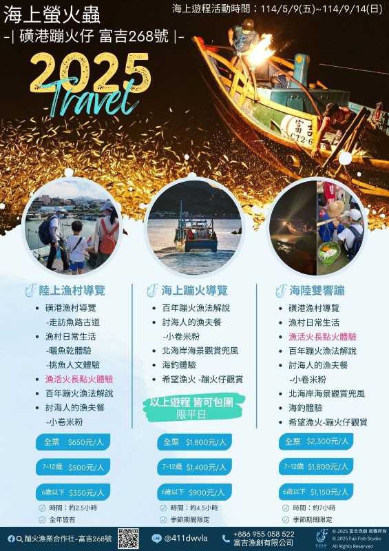 金山蹦火漁業 — 夜幕下的光影傳奇。（圖/新北市政府提供 彭可翻拍）